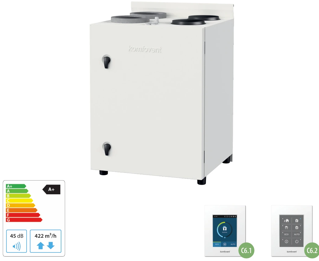 Komfovent Domekt CF 400 V